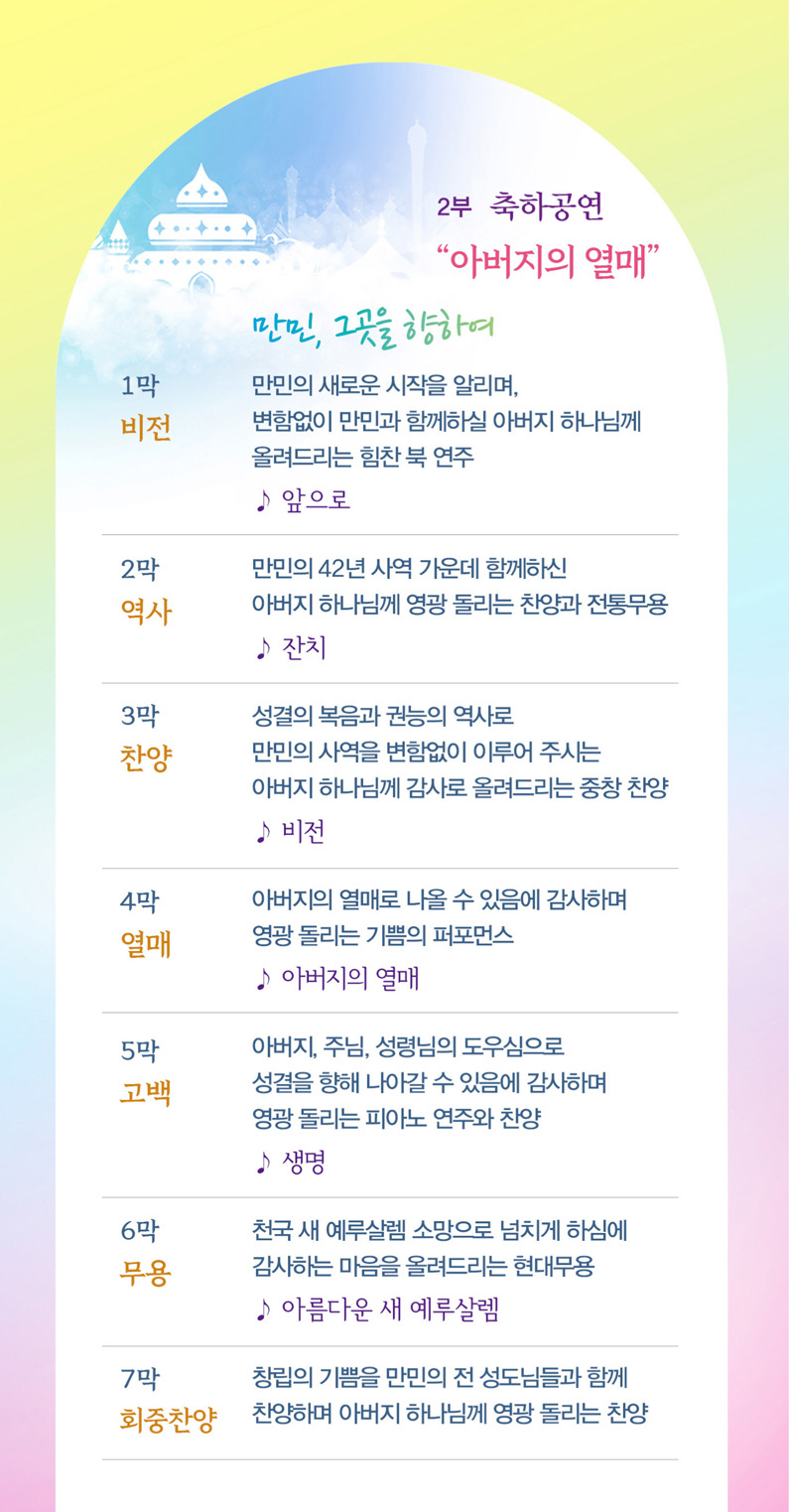 정보