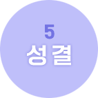 신앙신조